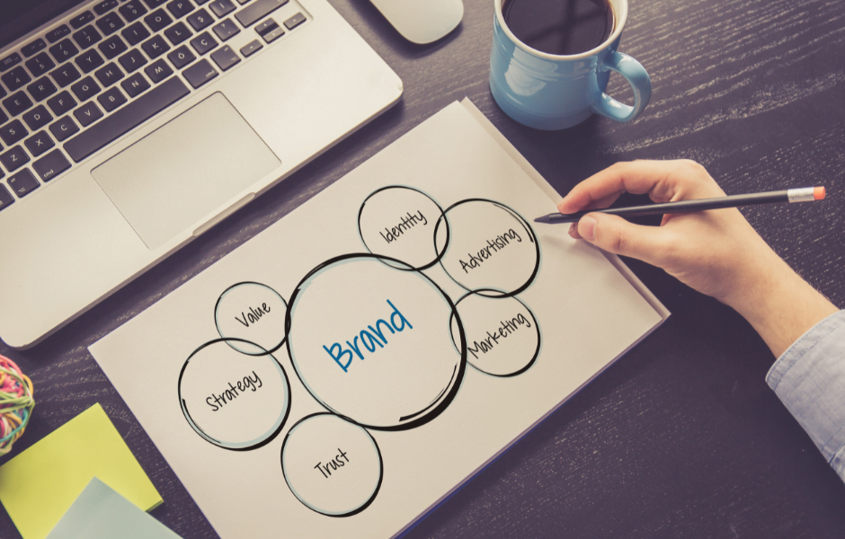 brand-identity