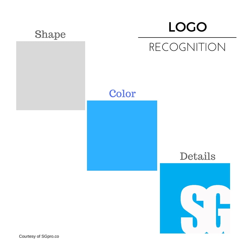 logo-recognition_orig